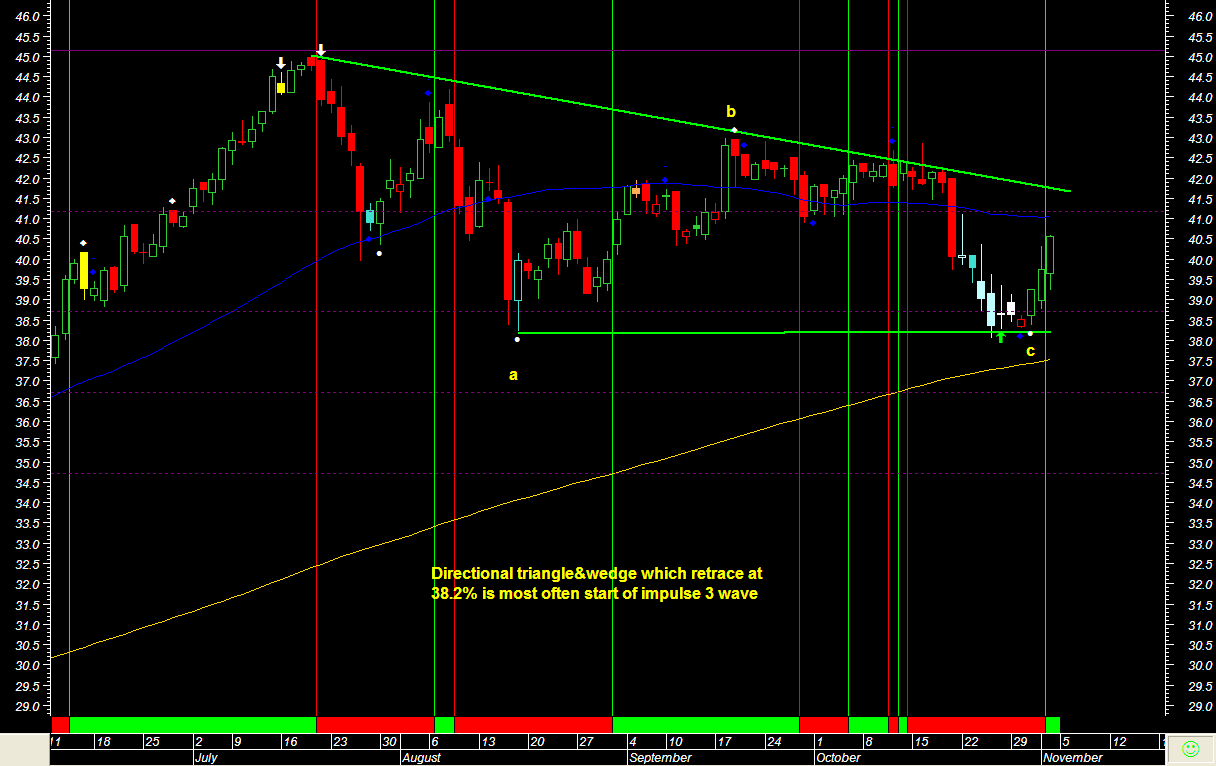 [Liberty+Global2.gif]