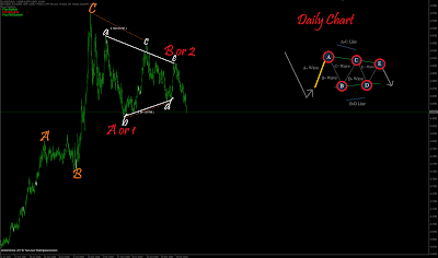 EURGBP+daily.png