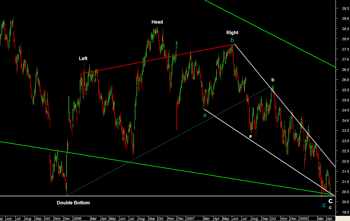 [PhizerUusiKorjaus.gif]