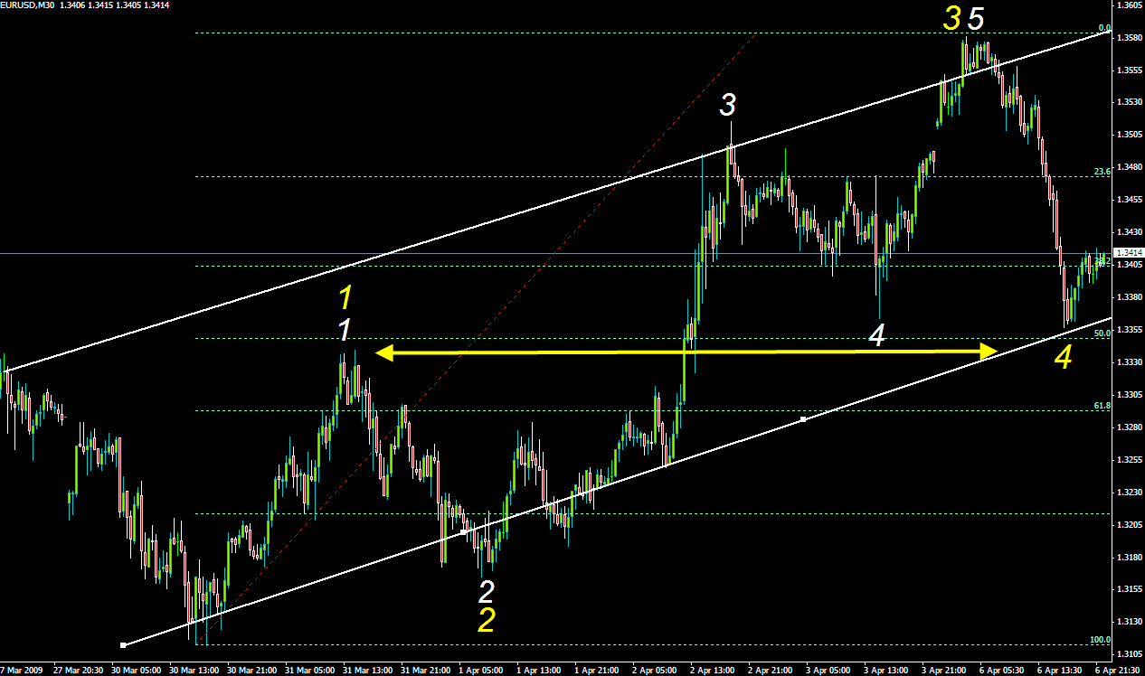 [EURUSD.png]
