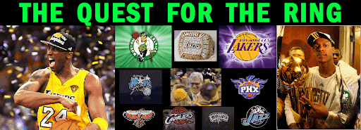 The Quest for the Ring Fast Break