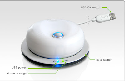 Orbita - world’s first wireless 3-axis mouse
