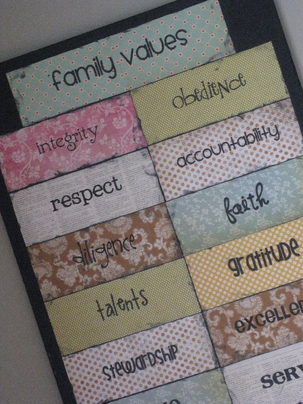 essay on family values first and foremost essay on family values first and foremost