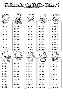 Tabuada com a Hello Kitty