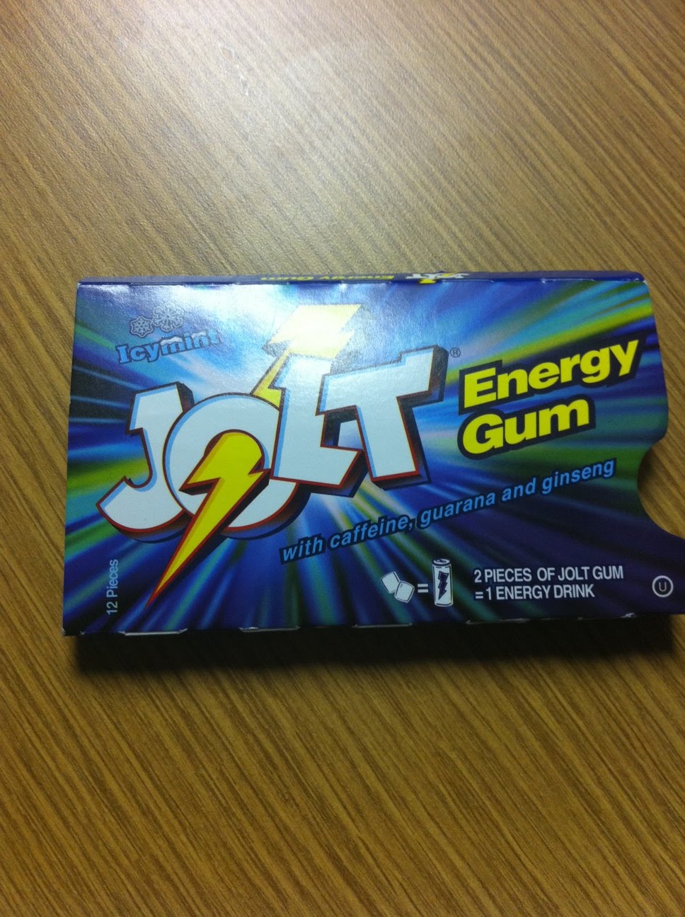 Bracelets For Women Jolt Gum