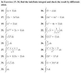 Antiderivative of cos picture