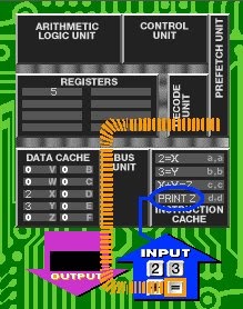 How Do Microprocessors Work??Lesson-4