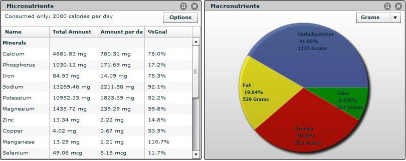 Metabolic Efficiency Update - Week 1 - NEO Endurance ...