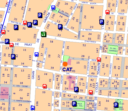 Situació del C.A.T.