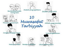 MuwAsSafaT TarbIyyAh