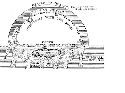 Ane Cosmology