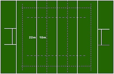 [rugby_pitch_400_398x260.jpg]