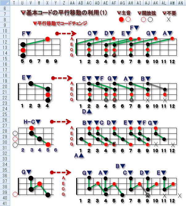 [ukl_CodeIdou_C1pp.gif]