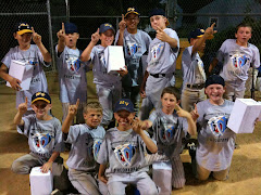 2010 Huntingdon Valley Predators Southampton Tournament Champions