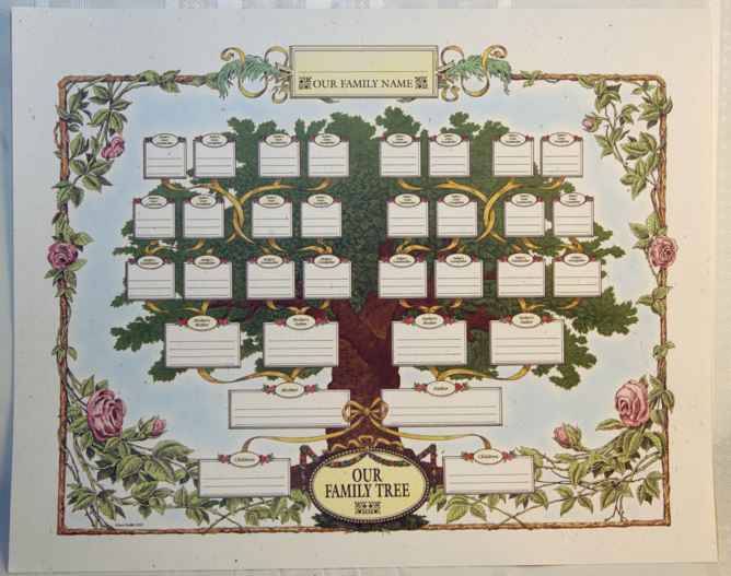 [FamilyTree.JPG]
