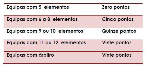 [regulamento+mini.JPG]