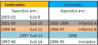 [escalões.JPG]