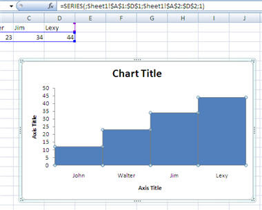 Histogram Chart In Excel 2007