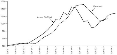 discovery1.school.nz