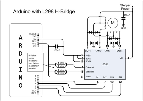 [arduino+L298+schematic.jpg]