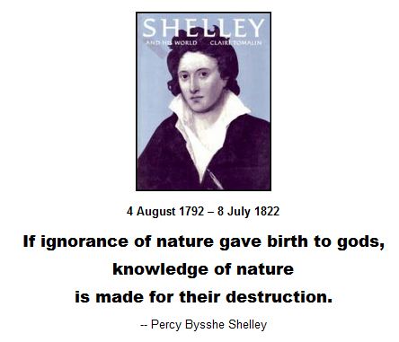 ignorance of nature gave birth to gods