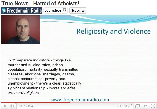 True News - Hatred of Atheists - Atheists and violence