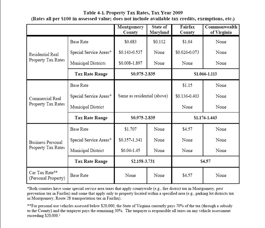 [Leventhal+Property+Taxes.JPG]