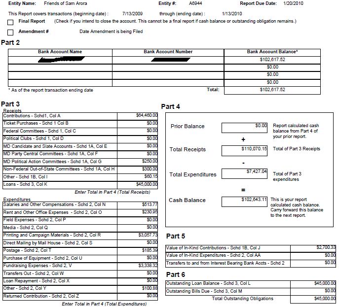 [Arora2010AnnualSummary.JPG]
