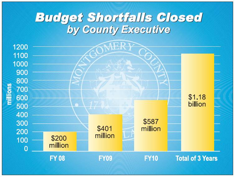 [Leggett+Chart+3.jpg]