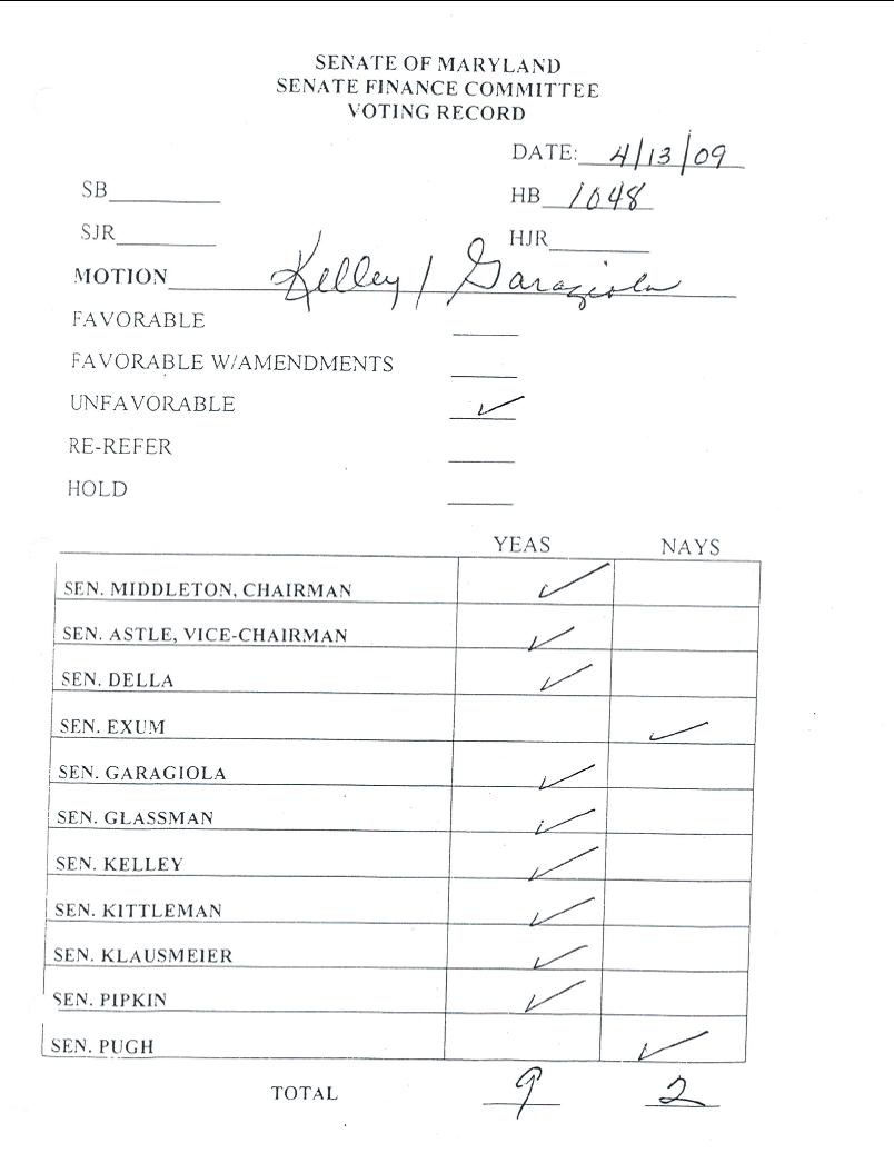[HB+1048+Committee+Vote.jpg]