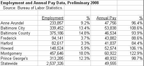 [Jobs+and+Pay.jpg]