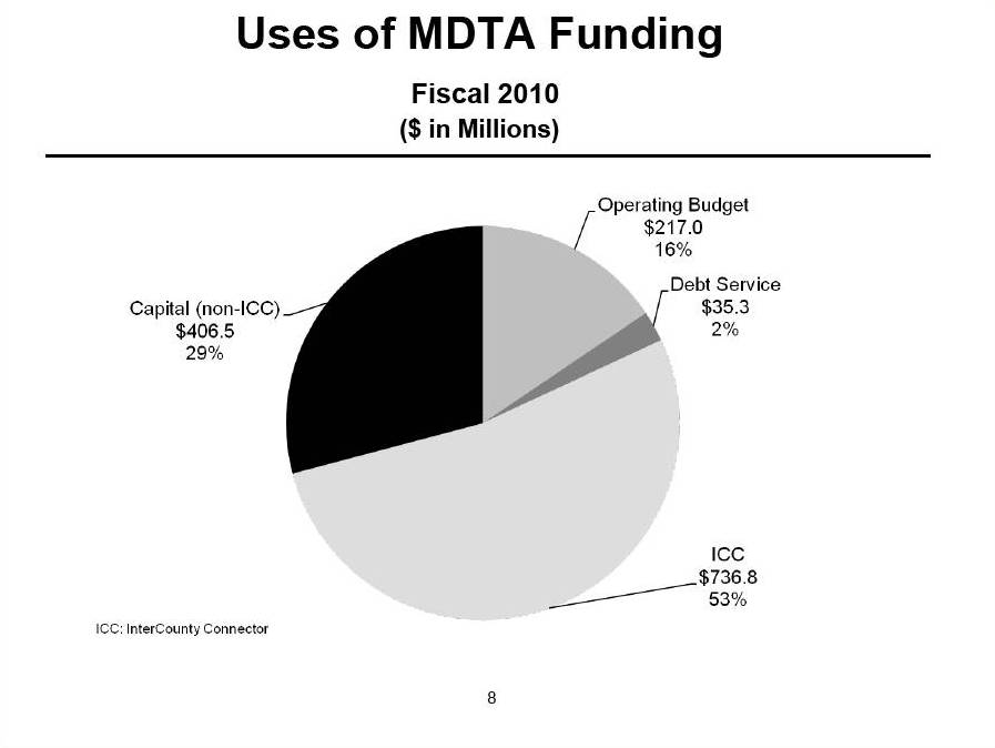 [MdTA+Funding.jpg]