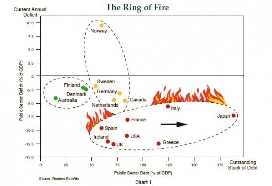 [ring_of_fire_-leape2020-maart2010.jpg]