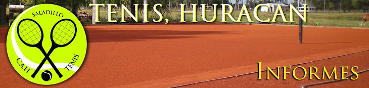 Informes - Tenis huracán
