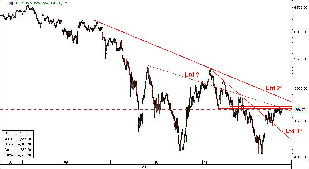 [DAX1.jpg]
