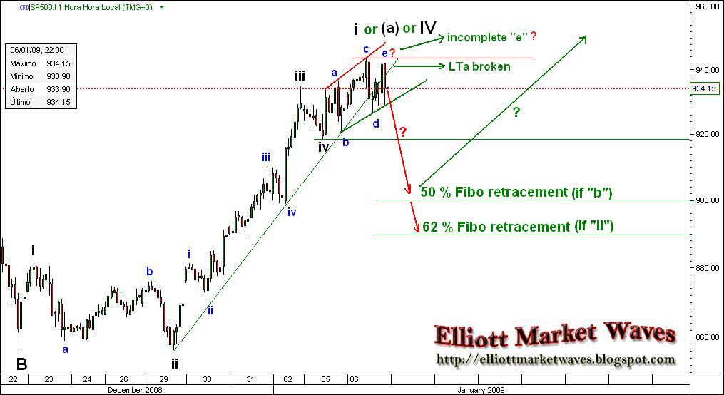 [sp500.jpg]