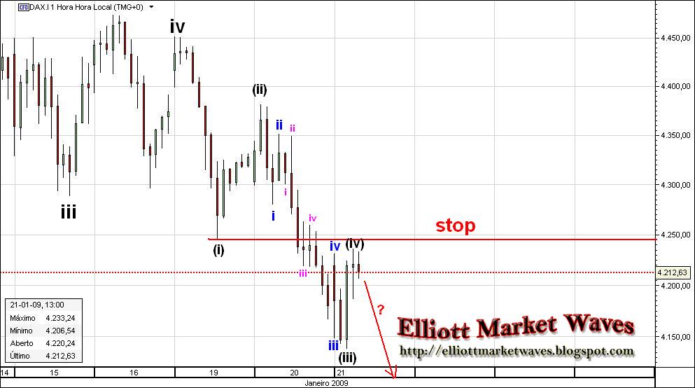 [dax4.jpg]