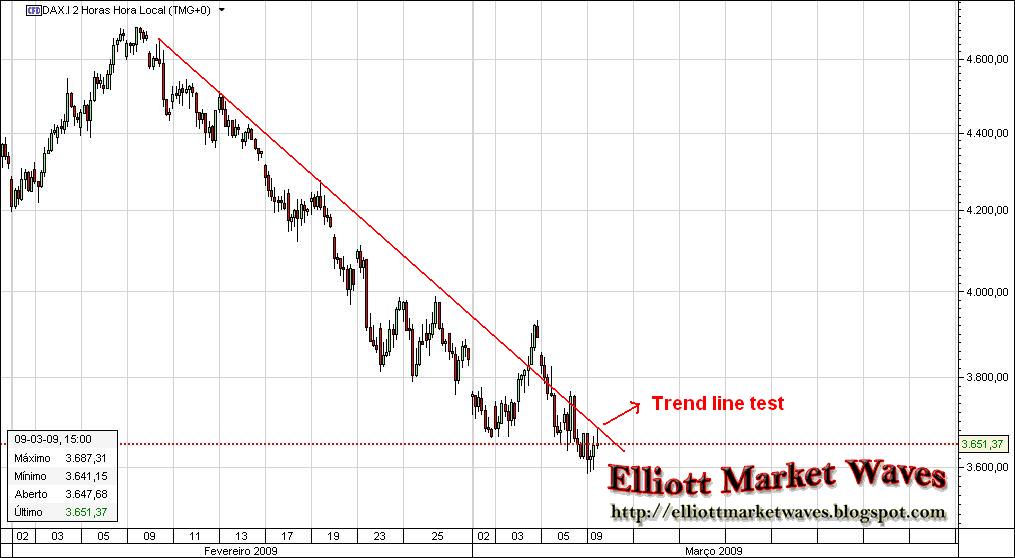 [dax1.jpg]