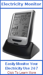 Home Energy Monitor Australia