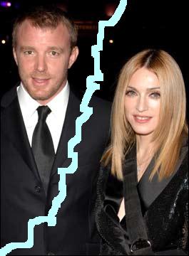 [MADONNA-GUY.jpg]