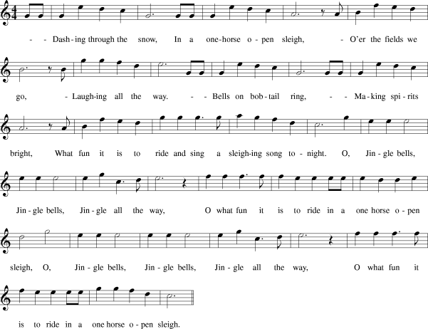 JINGLE BELLS LETRA EN ESPANOL jingle bells letra en espanol: