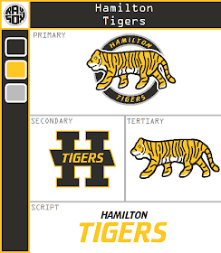 Hamilton Tigers - Logo History 