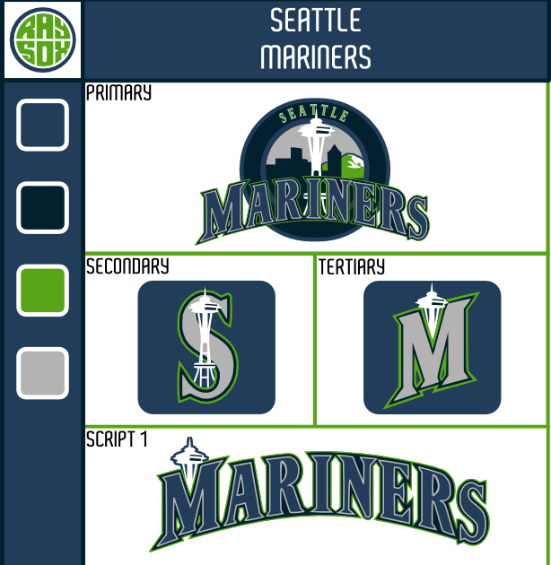 Sports Logo Spot Mariners concept