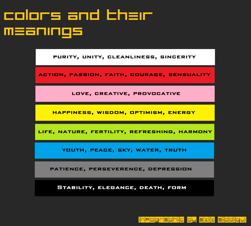 Colors And Their Meanings aziz siddiqui: colors and their meanings: a simple infographic Colors And Their Meanings aziz siddiqui: colors and their meanings: a simple infographic