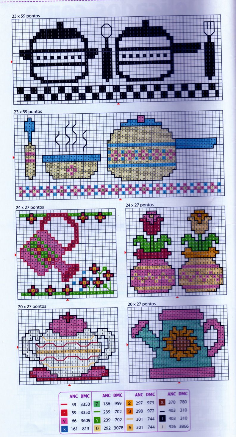 Grafico Ponto Cruz Cozinha Cantinho do Bordado: Mini grafico de ponto cruz de Cozinha