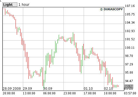 [Energy_1hr_Oct02.jpg]