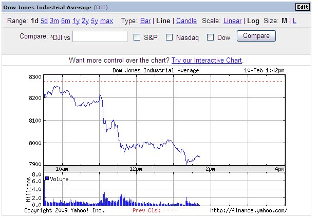 [Geithner+Talks.bmp]