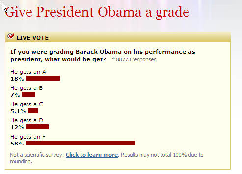 [ObamaGrade.jpg]