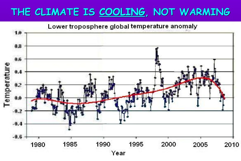 [Don_Easterbrook2_033_Cooling.jpg]