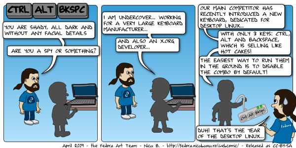 [ctrl-alt-backspace.png]